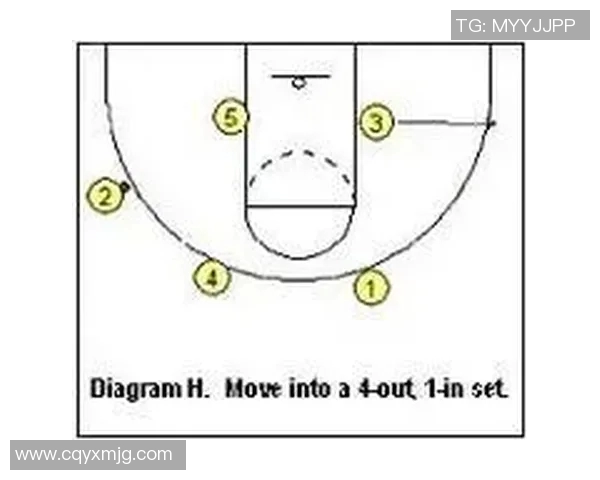 重庆网球队快攻战术深度解析与实战应用探讨