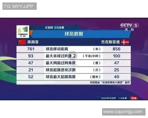 西安羽毛球队在联合会杯积分榜上以97分稳居第一,展现强劲实力