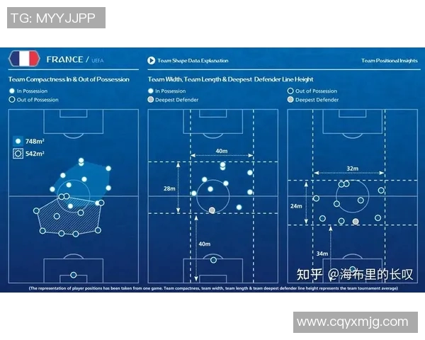 南京足球队节奏表现的数据分析与战术探讨